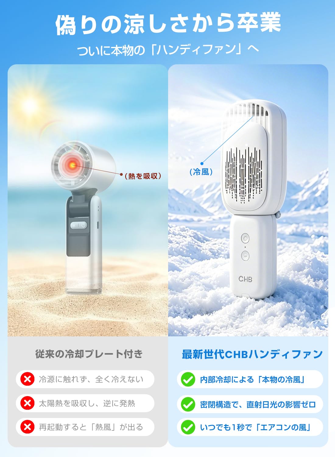 Amazon | CHB ハンディエアコン -5℃体感 瞬間冷風ハンディファン 送風